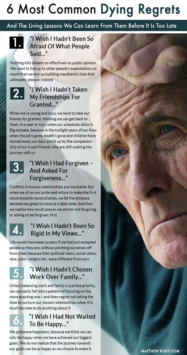 The TOP 5 most common regrets of the dying